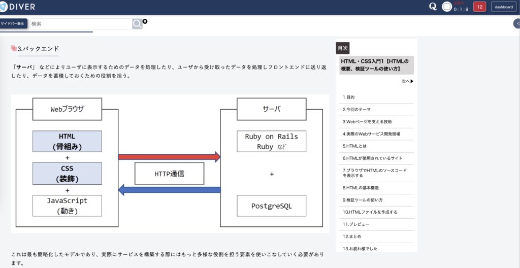 プログラミングスクール