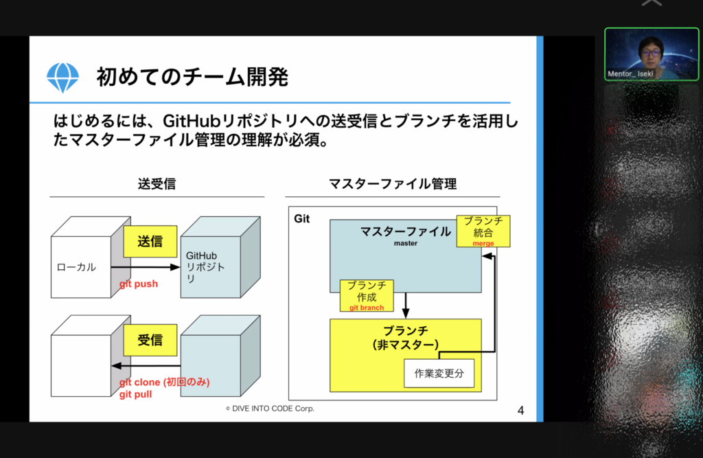 プログラミングスクール